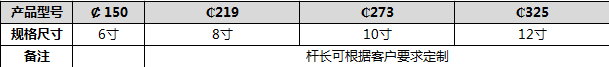 泥浆海底阀技术参数