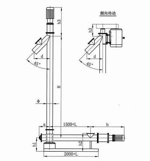 螺旋输送器图