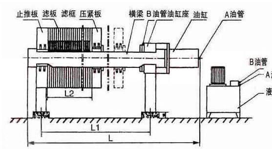 压滤机